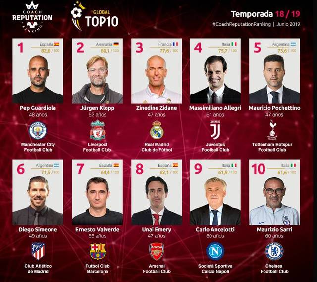 队报评法甲第14轮最佳阵：托万助朗斯登顶领衔，巴黎无人入选（队报评选法甲第14轮最佳阵容：托万引领朗斯登顶，巴黎无一入围）