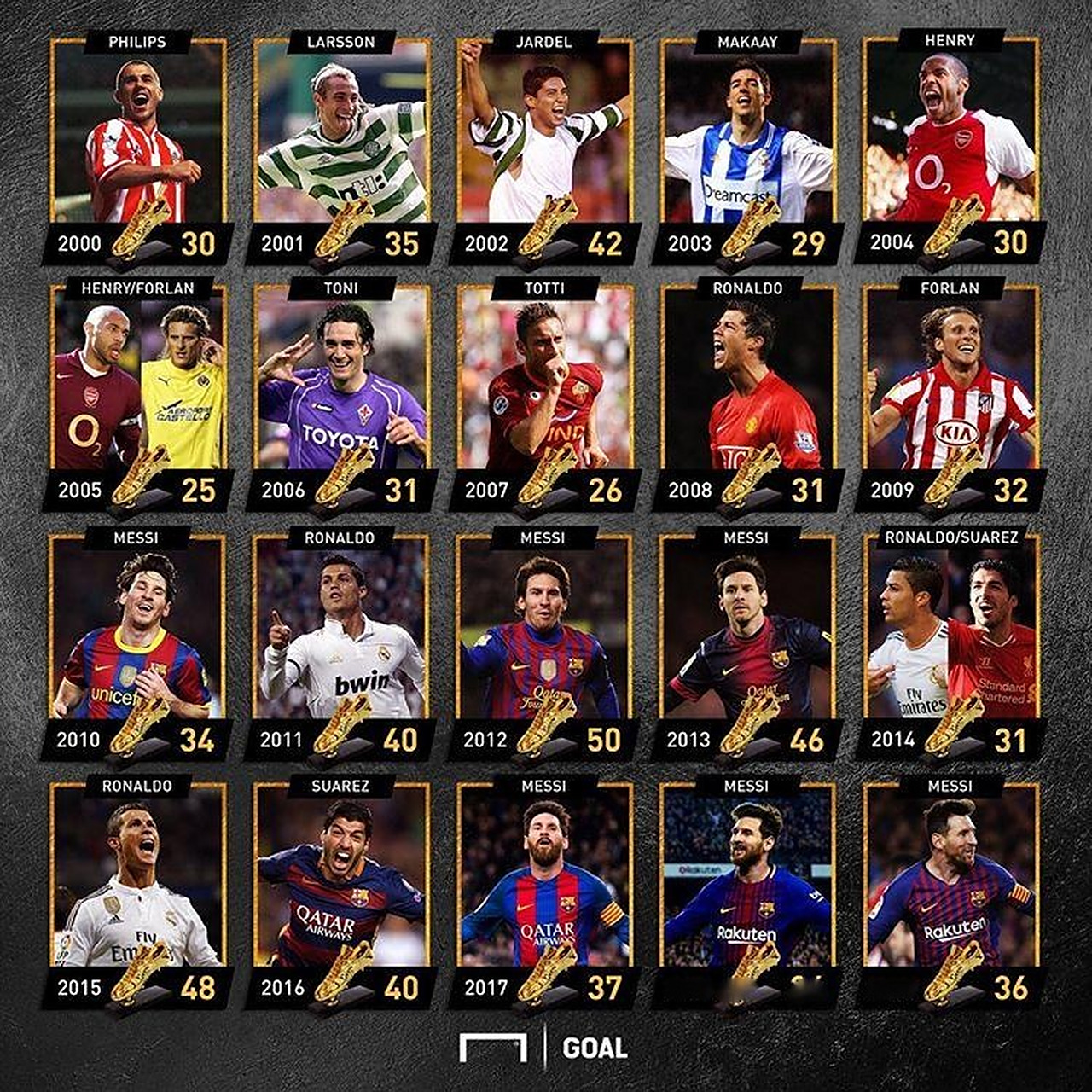 前妻：和布冯离婚后，花了很长时间才接受别人的追求（布冯前妻自述：离婚后很久才接受他人追求）